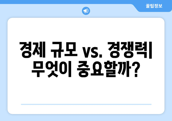 글로벌 경쟁력과 경제의 관계