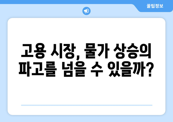 물가 상승이 미치는 경제적 영향 분석